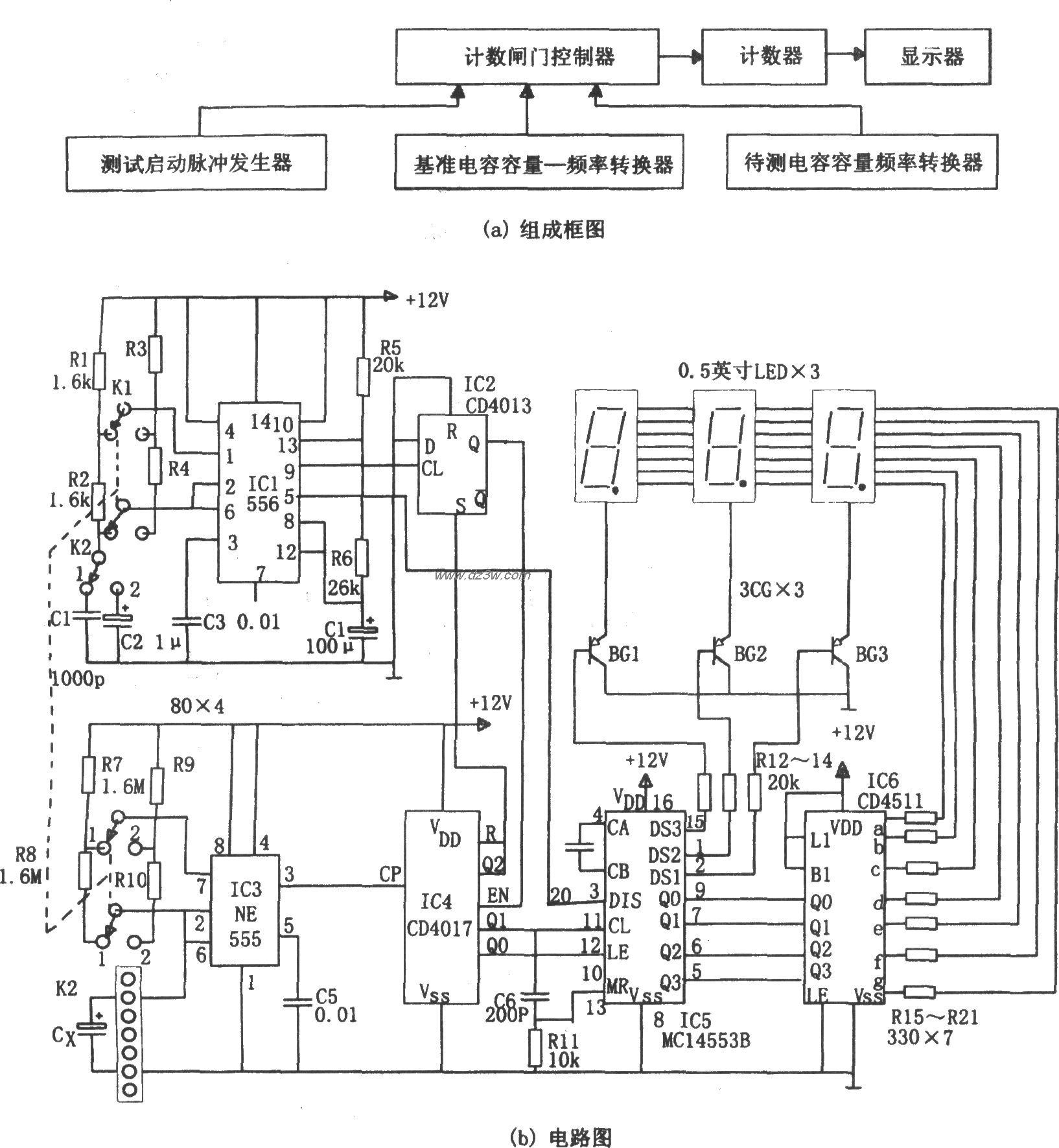 宽量程数字式电容测量电电路图