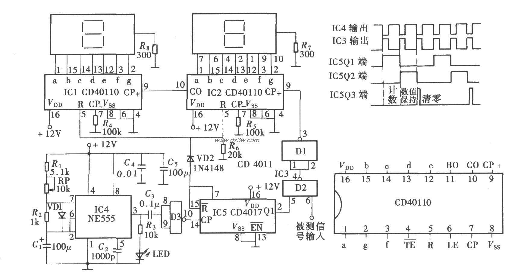 数字式频率计(CD40110、电路图