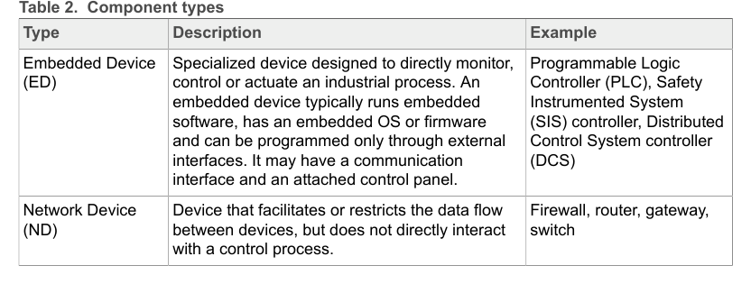 fig02