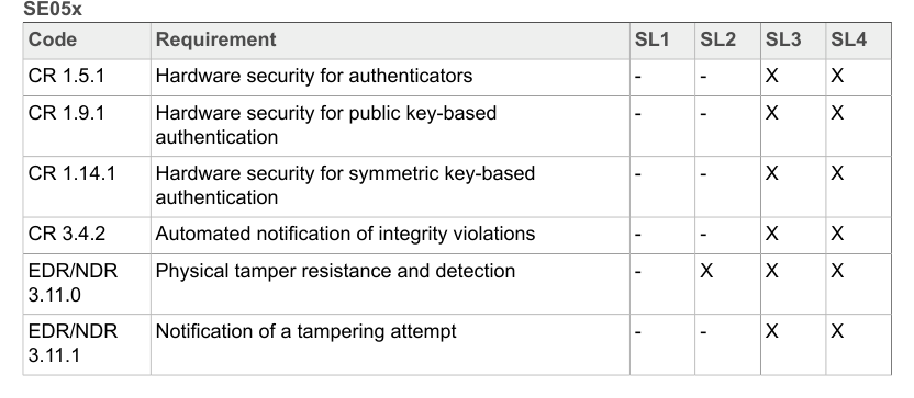 fig01
