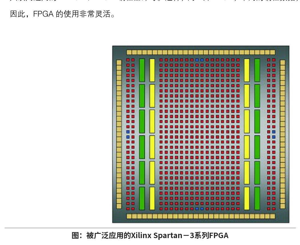 Figure 2-2: Xilinx Spartan3FPGA