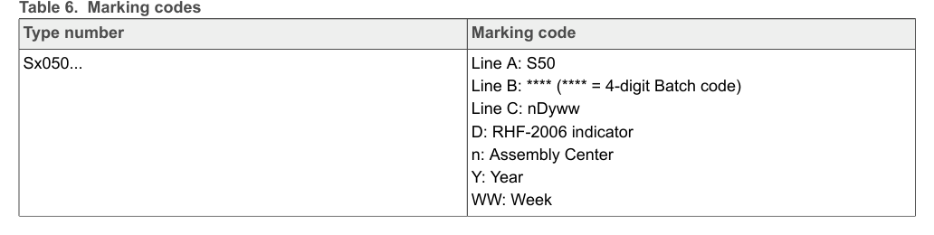 SE050 复位时序示意图