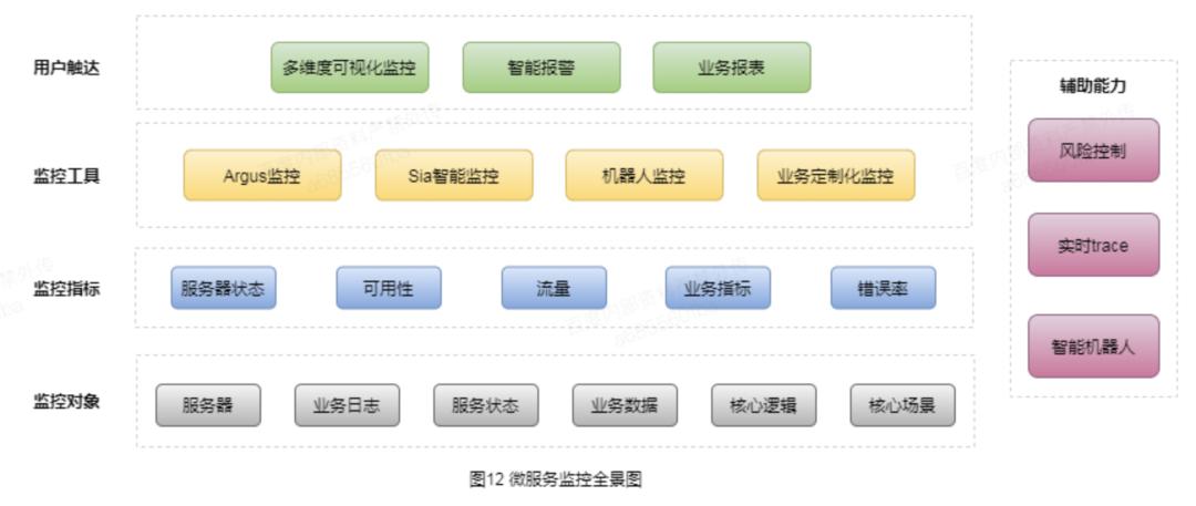 揭秘百度服务器规模及数量-虎跃云资讯网