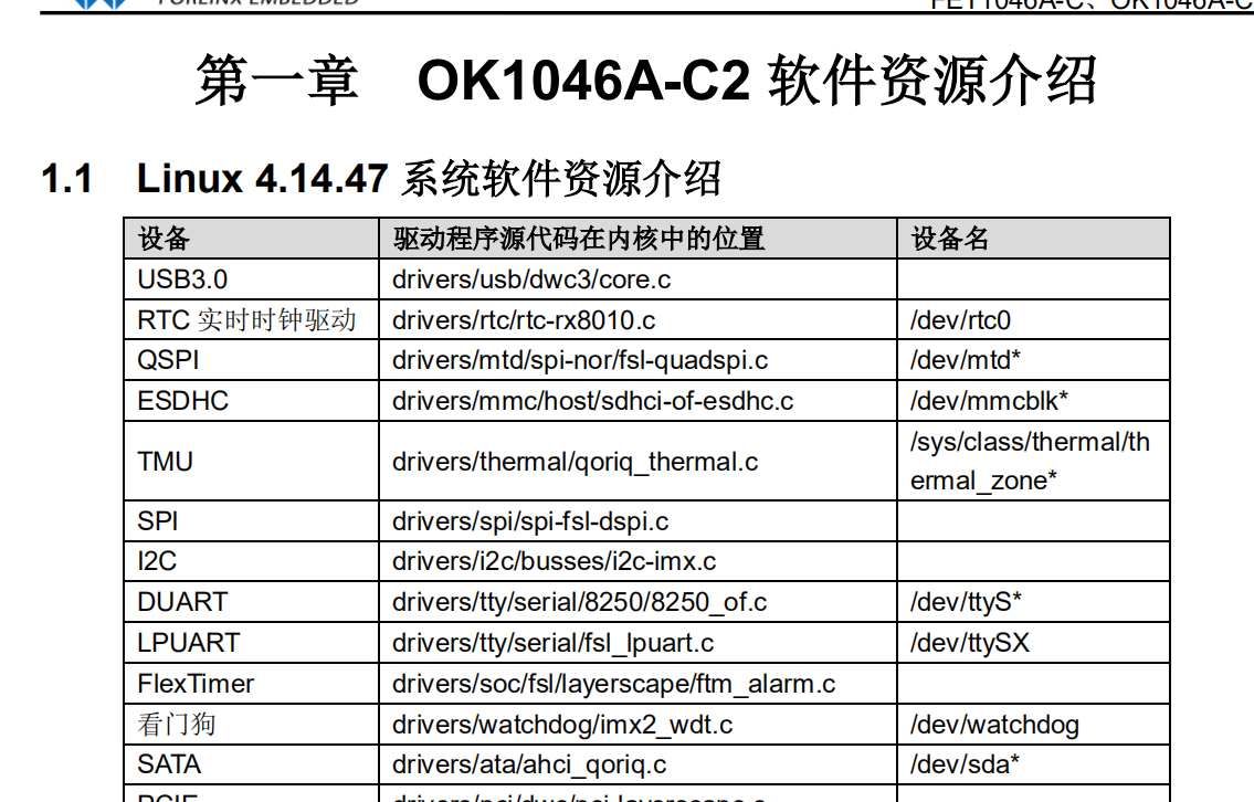飞凌嵌入式-LS1046A核心板OK1046A-C2_Ubuntu软件手册_V1.0