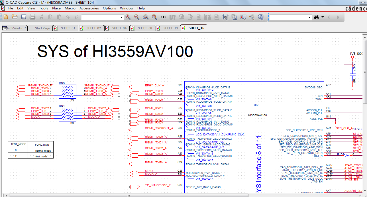 海思Hi3559AV100开发板CADENCE原理图和 PADS9.5 PCB源文件