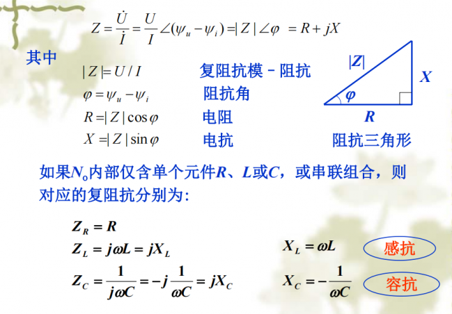 【电子工程师培训教程】经典电路分析篇 91页高清pdf