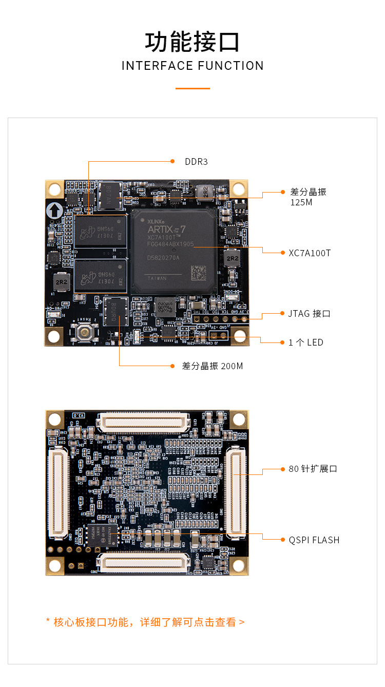 黑金XA7101 Artix-7，35T开发板网盘资料