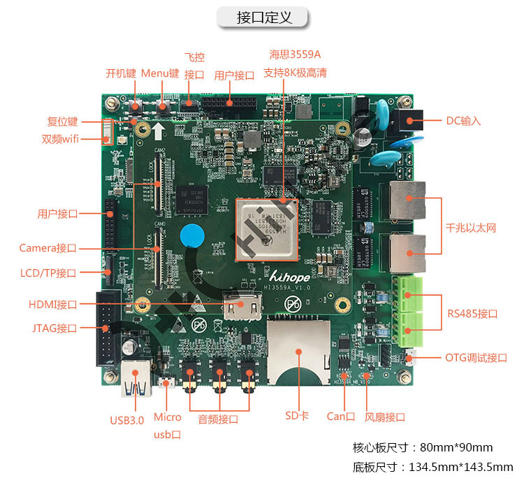 华为海思HI3559A开发板全套资料48G 包括源码和原理图PCB