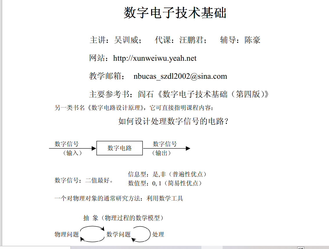 8本合集-数字电路基础 数字电子基础 数字信号处理 电子书