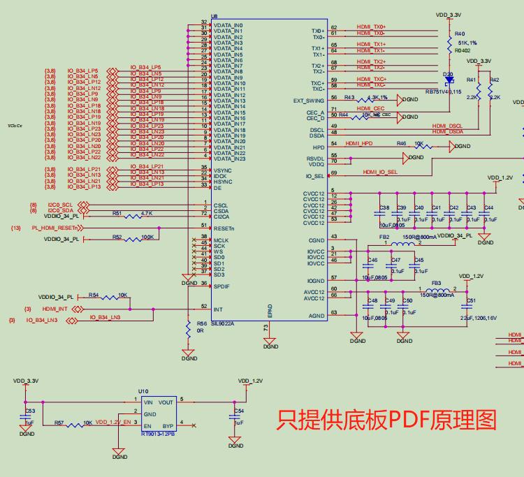 FPGA自学米尔 Xilinx zynq7020开发板全套资料链接