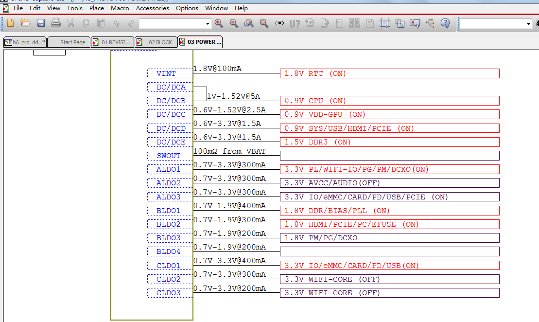 全志H6 开发板评估板 CADENCE_ORCAD硬件原理图+PCB文件