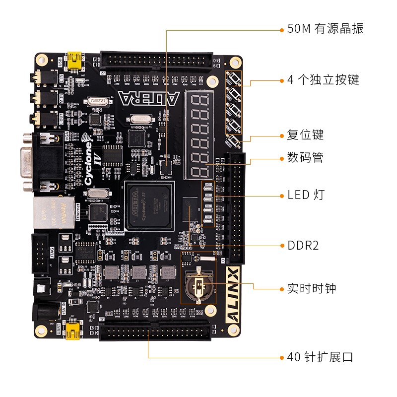 FPGA自学 黑金CYCLONE-IV AX515开发板网盘资料