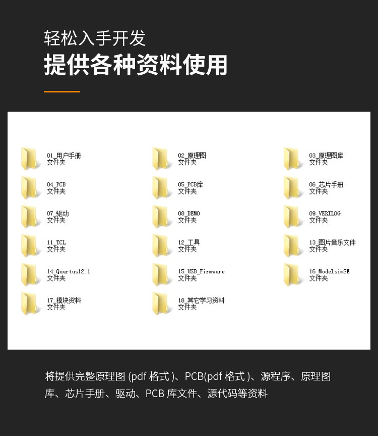 FPGA自学 黑金CYCLONE-IV AX515开发板网盘资料