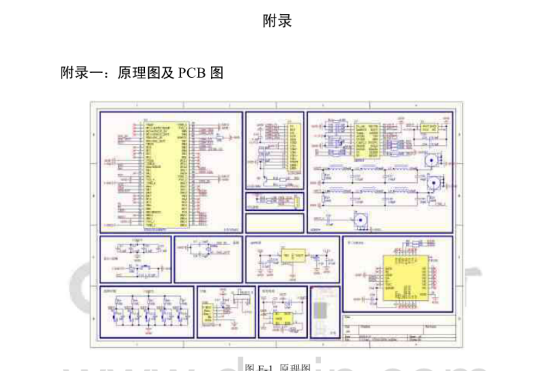 基于STM32的信号发生器设计论文55页