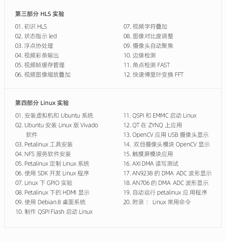 FPGA自学 黑金Zynq7100 AXZ7100开发板网盘资料