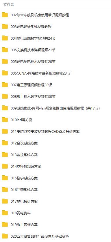 【网盘】弱电安防监控资料合集75G（含教程,配置,方案,报价）