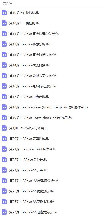 【网盘】Pspice入门级仿真 视频教程