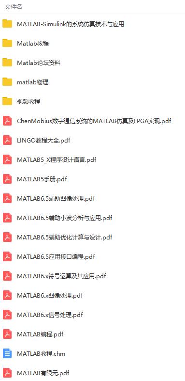 【网盘】Matlab学习资料合集（含视频教程,源代码,讲义,书籍）9.6G