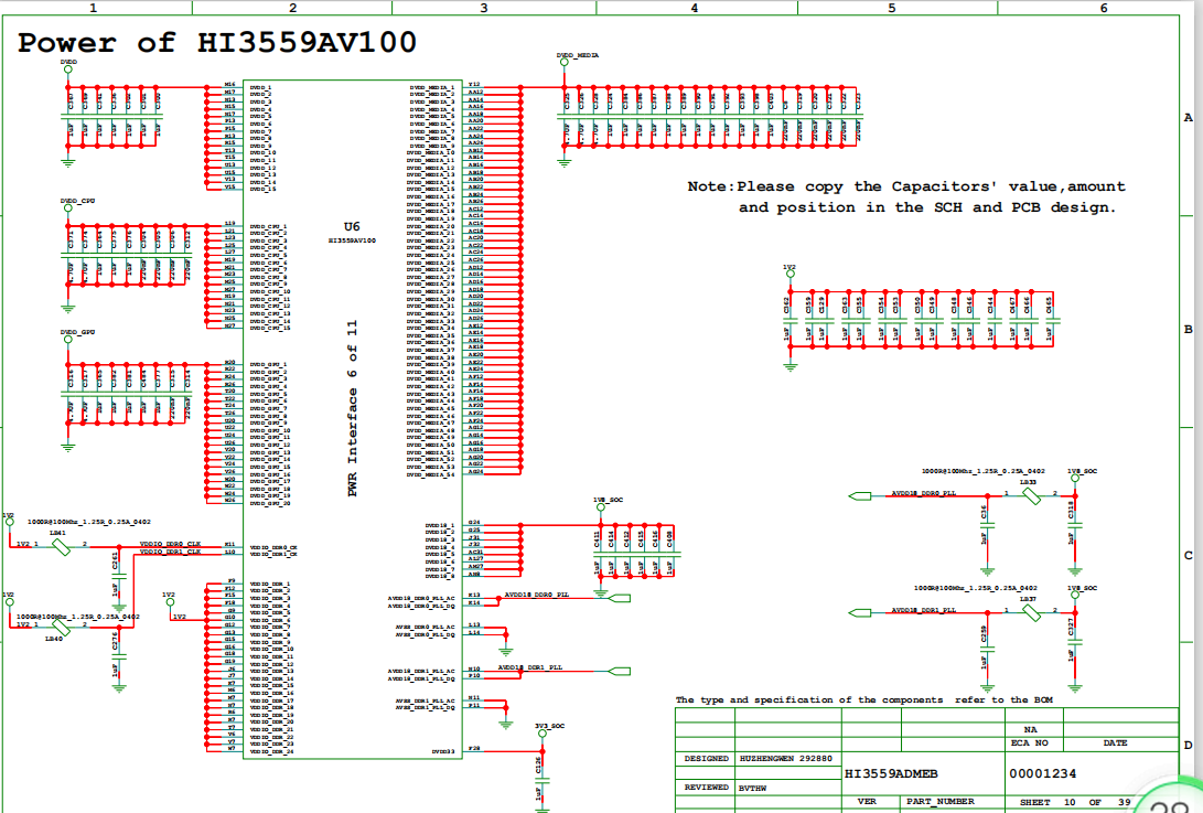 海思Hi3559AV100原厂开发板Cadence orcad设计硬件原理图+PCB文件