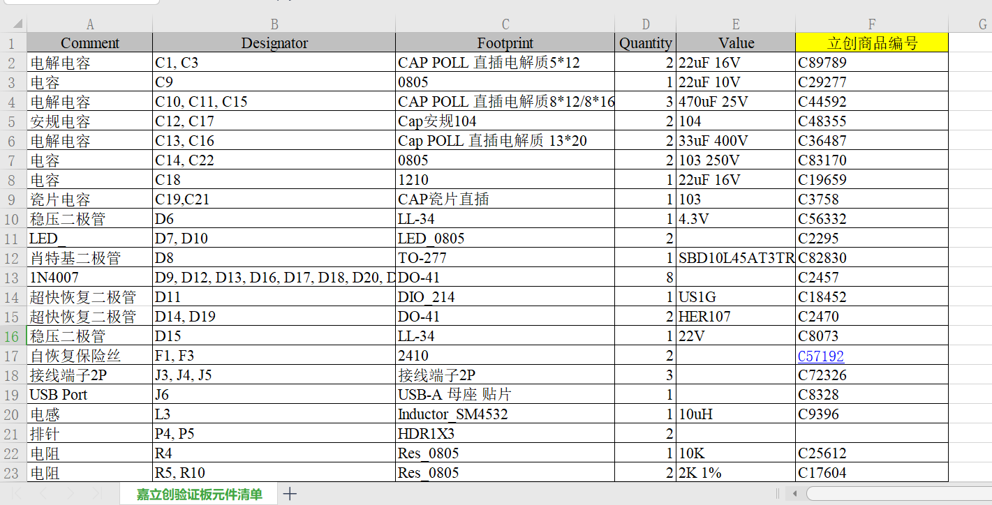 开关电源AC-DC解决方案直流输出DC 5V(2.4A)24V(0.5A) 原理图+PCB