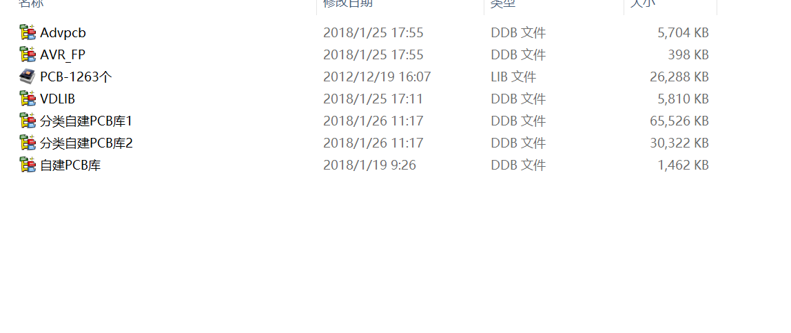 	protel99se原理图库+封装库电路设计protel库合集（包括2000多个封装文件）