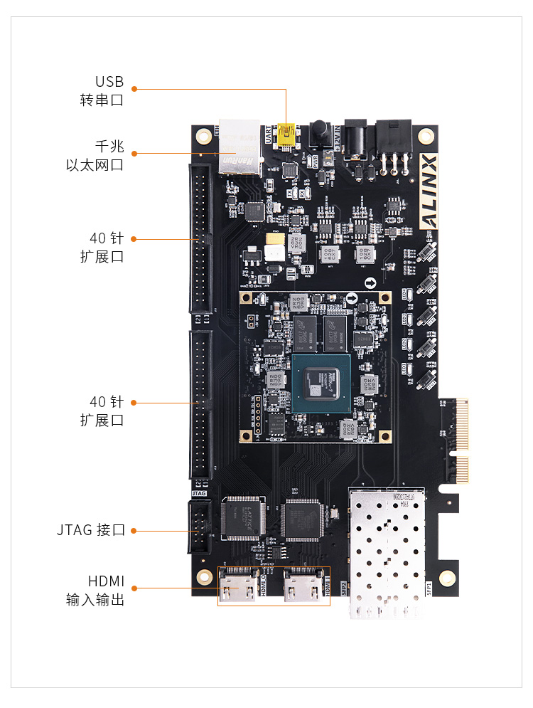 黑金FPGA开发板AX7A200型号Artix7 100T 网盘资料